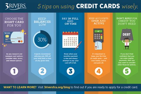 suggestions how to be a smart consumer credit card|how to use a credit card.